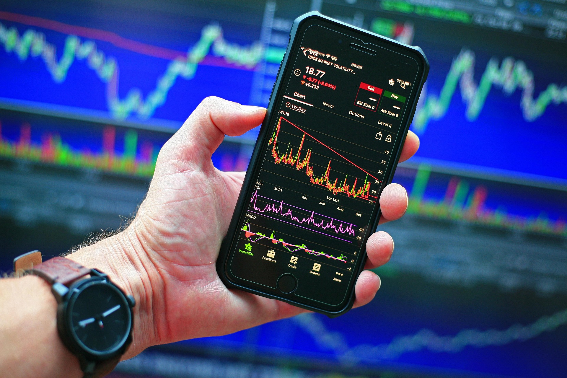 eToro